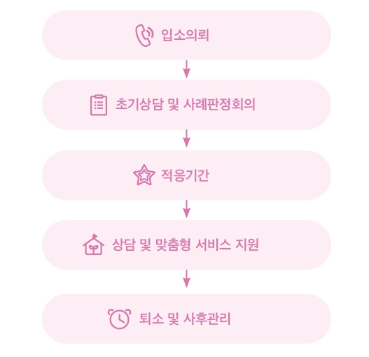 꿀집 배너