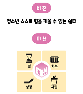 꿀zip 배너