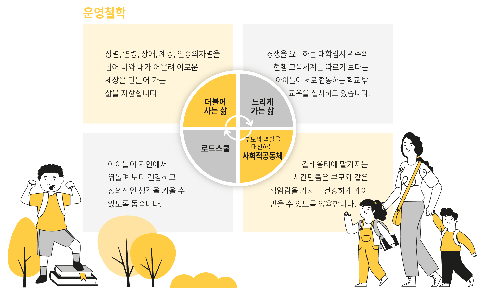 숨길 배너