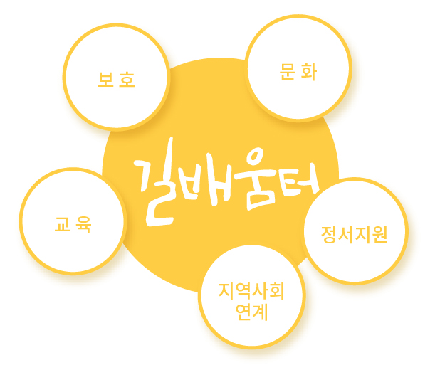 길배움터 프로그램 로고