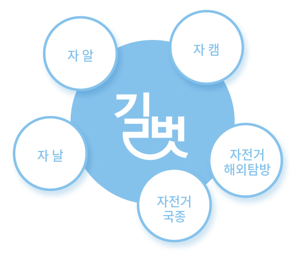 길벗 프로그램 로고